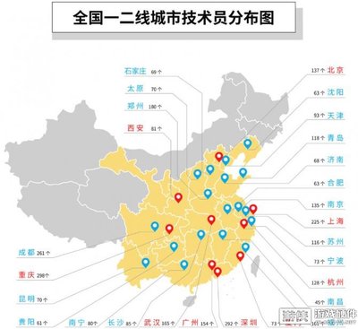 微星顯示器“到府星服務(wù)” 流程少、覆蓋廣，省心省力的技術(shù)保障