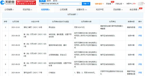 天津新東方因未補扣個稅被罰，民辦培訓(xùn)機構(gòu)稅務(wù)合規(guī)警鐘再響
