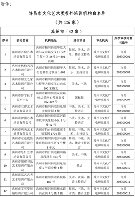 白名單公布！許昌126家文化藝術類校外培訓機構取得辦學資質