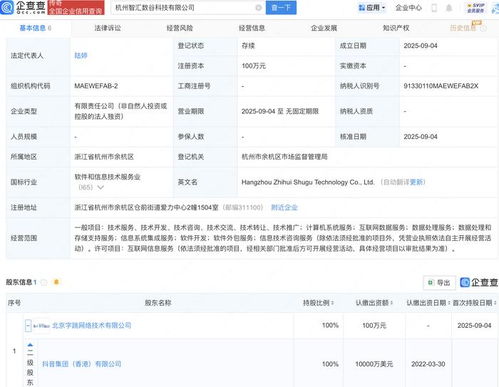 抖音在杭州新設智匯數(shù)谷科技公司 布局數(shù)據(jù)處理服務新篇章