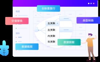 億信華辰 深耕大數據領域，打造數據治理與商業智能一站式服務平臺