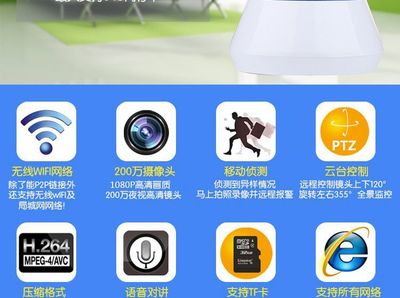 深圳市飛騰智能科技遠程智能720P百萬高清WiFi云監控器——家用無線攝像頭采購指南