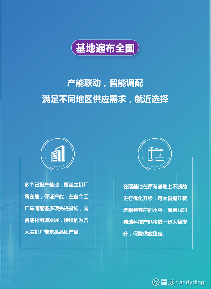 比亞迪與深圳網絡科技的協同創新 驅動智能出行未來